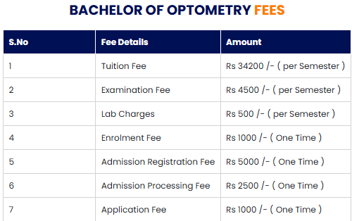 fee