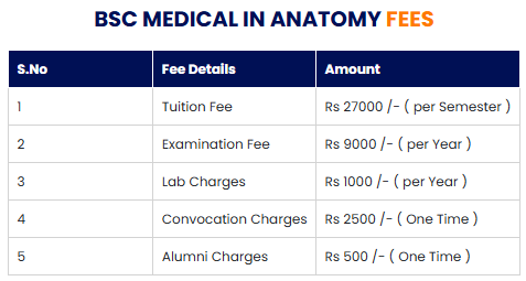 fee