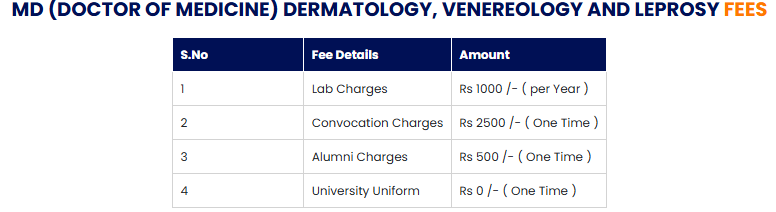 fee