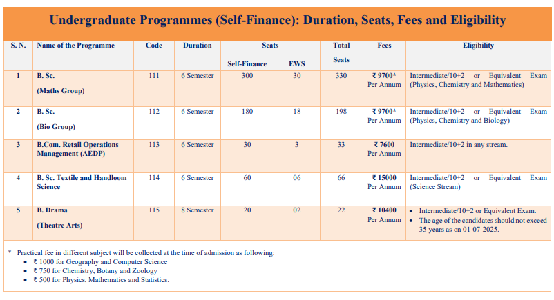 fee