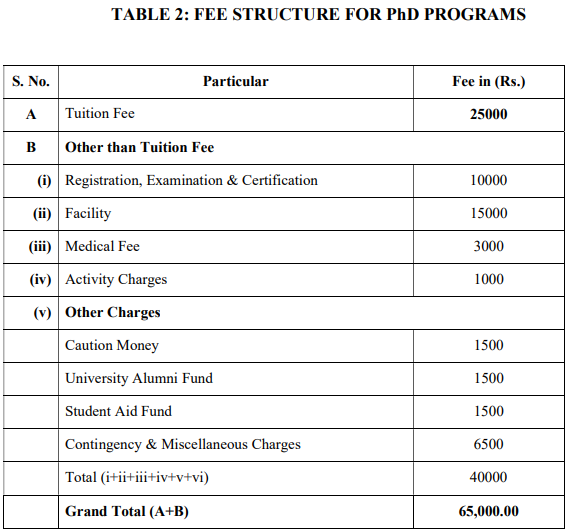 fee