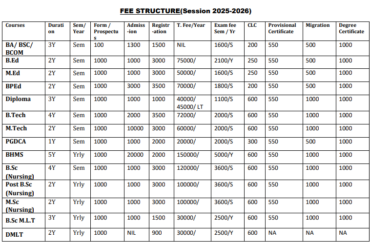 fee