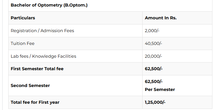 fee