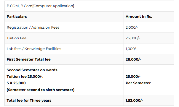 fee