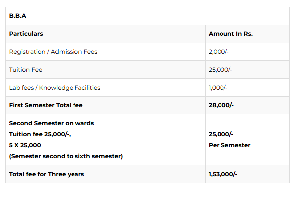 fee