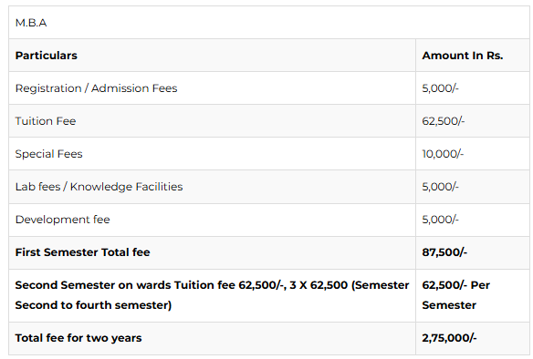 fee