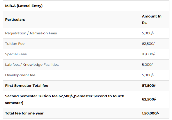 fee