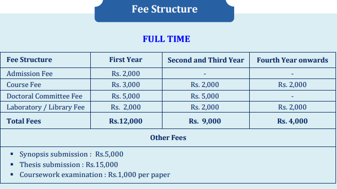 fee
