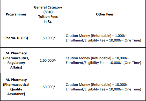 fee
