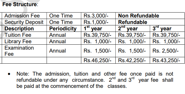 fee Structure