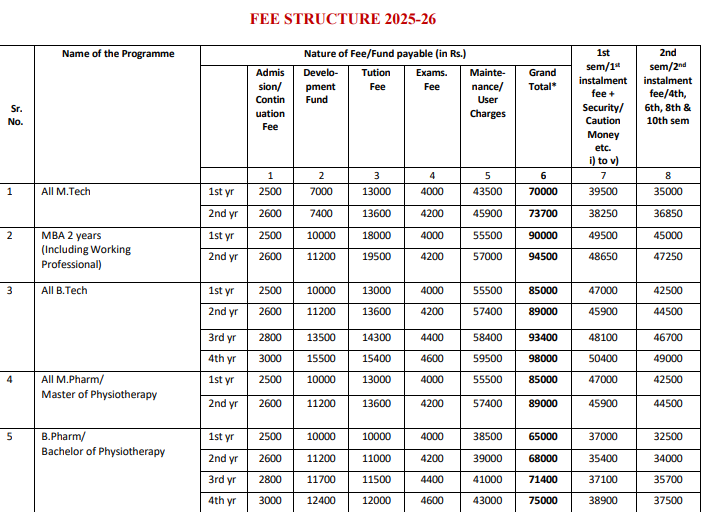 fee