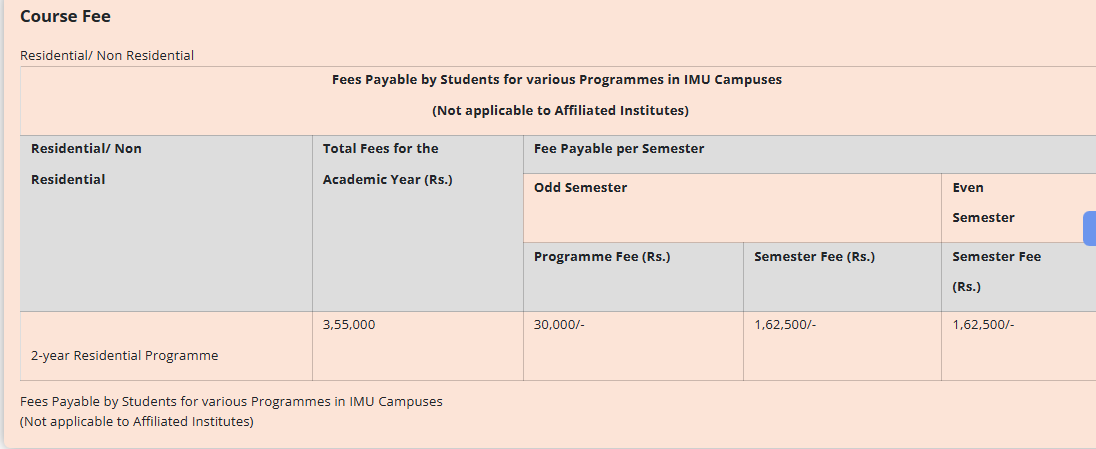 Fee Structure 2025 (As per website)-
