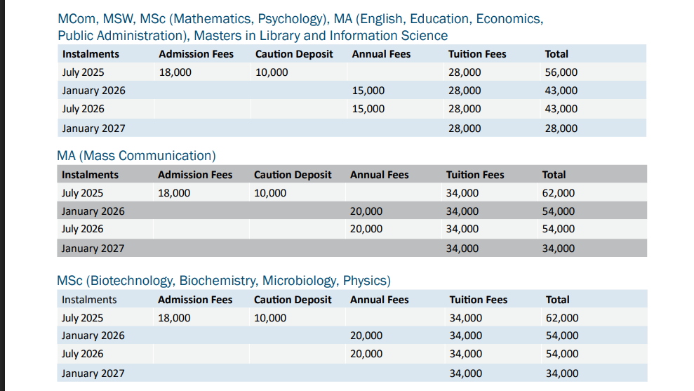 Fee Structure