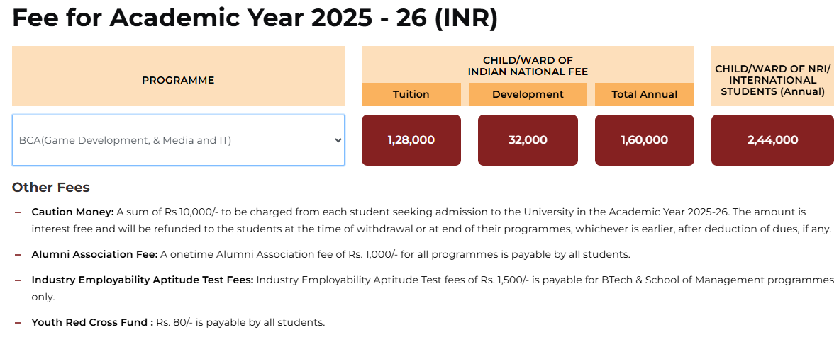 Fee Structure 2025 (As per website)-