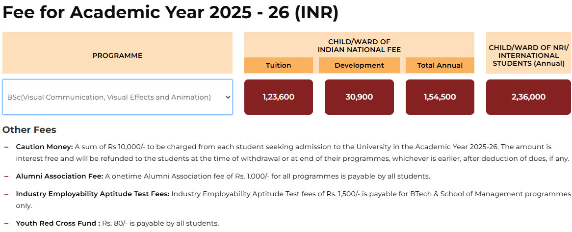 Fee Structure 2025 (As per website)-
