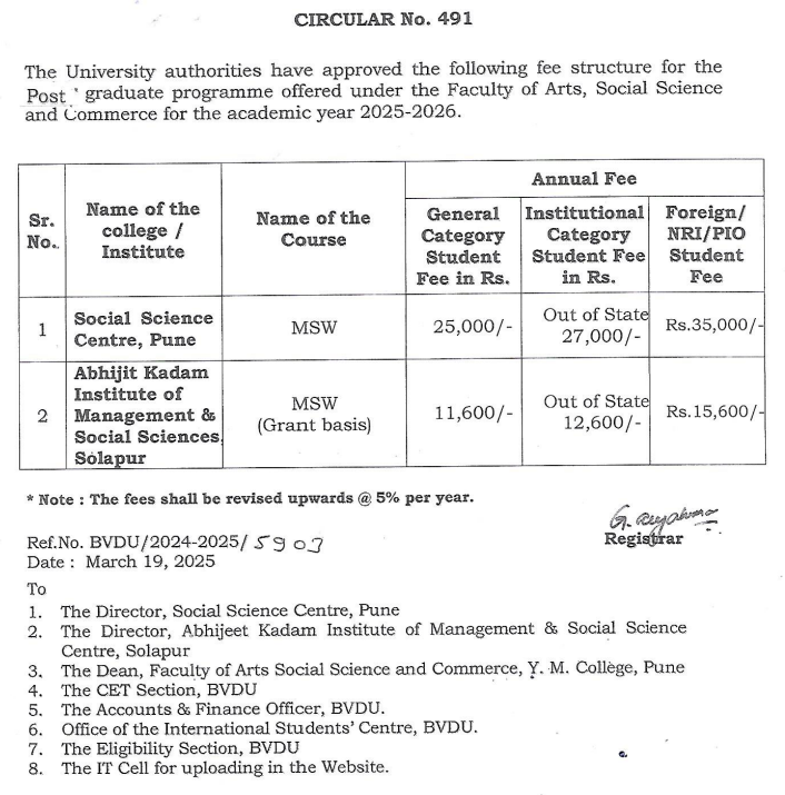 fee structure