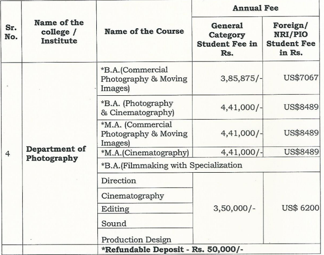 fee structure