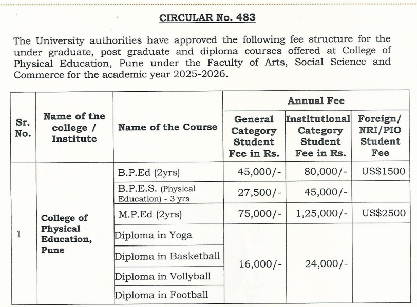 Fee Structure