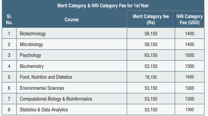 fee