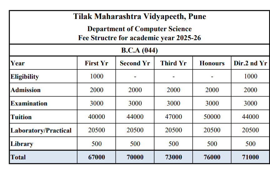 fee Structure