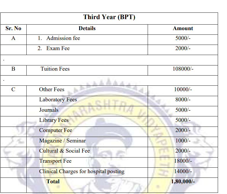 Fee Structure