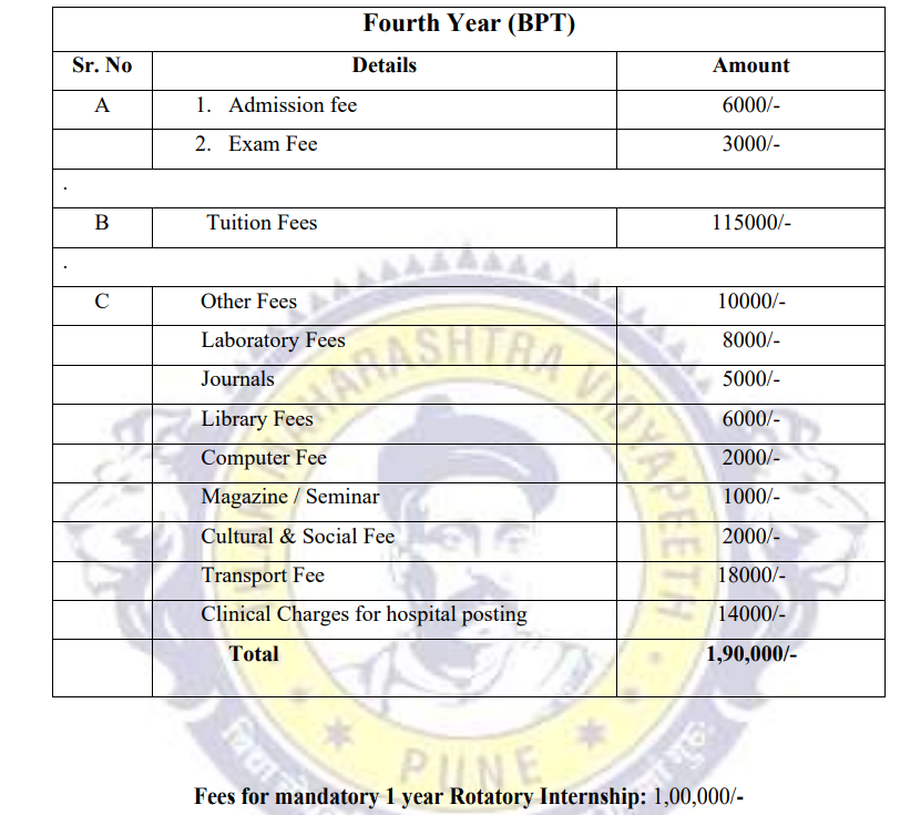 Fee Structure