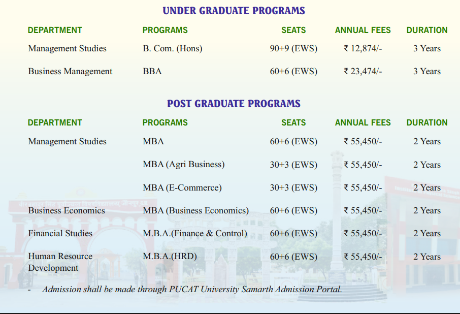 Fee Structure