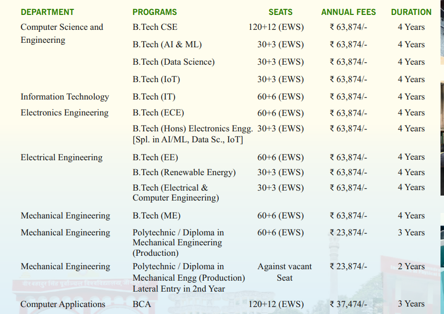 Fee Structure