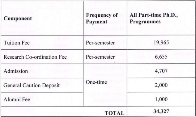 fee structure