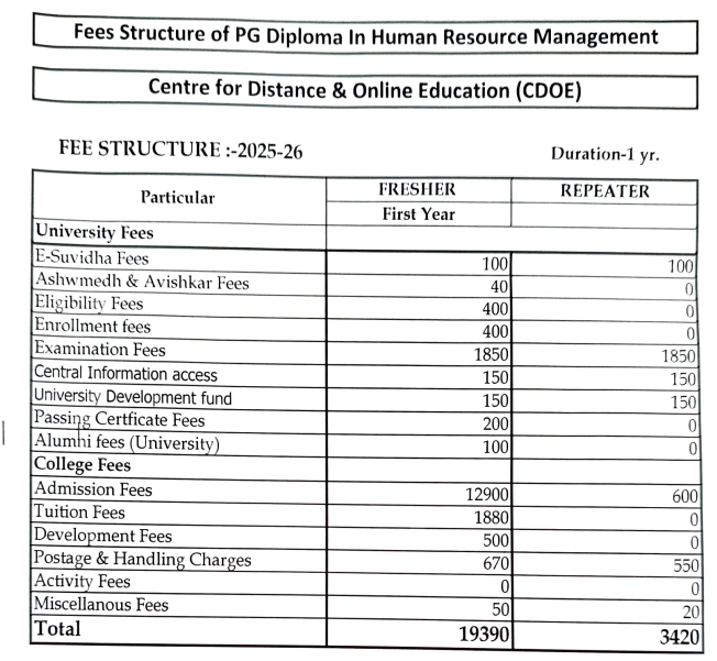 fee structure