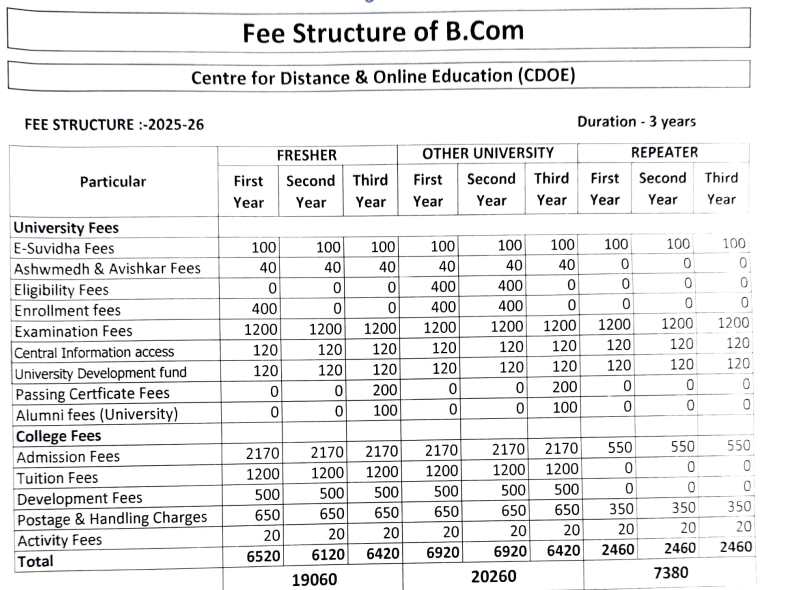 fee Structure