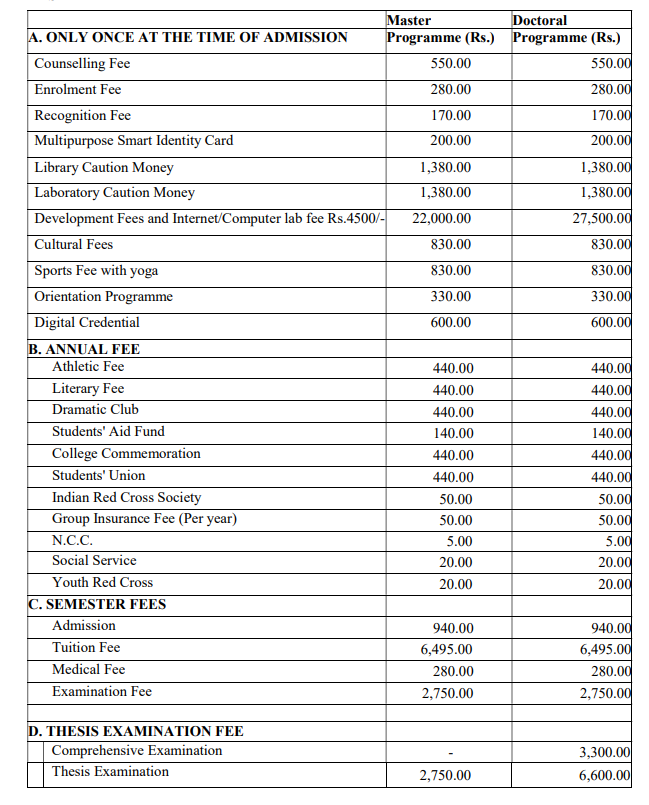 fee Structure