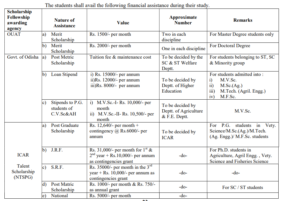 Fee Structure
