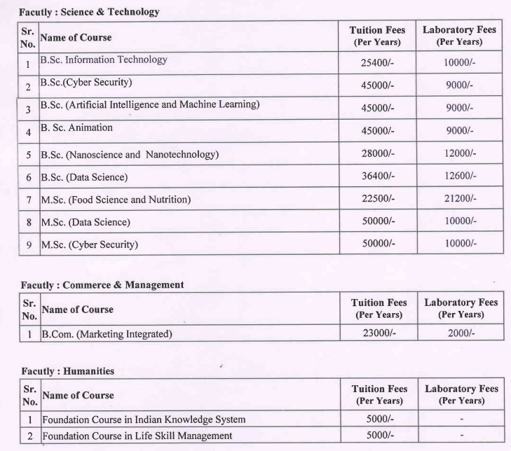 Fee Structure