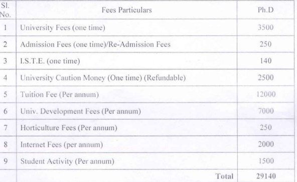 fee structure