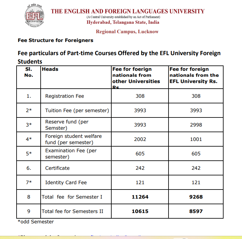 Fee Structure