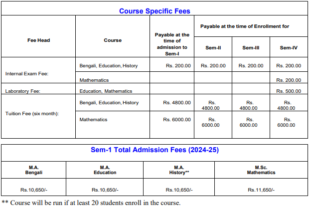 fee