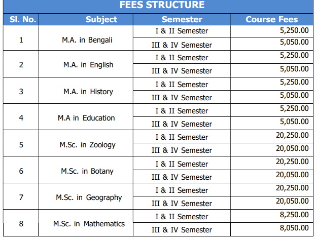 fee