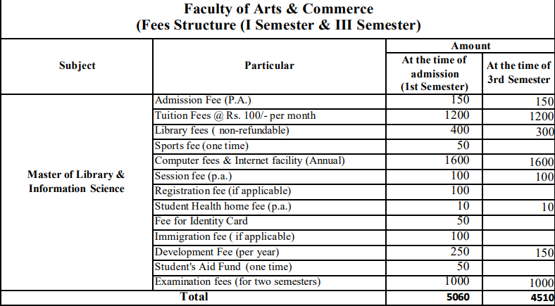 fee