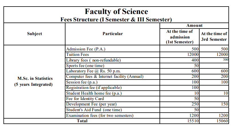 fee