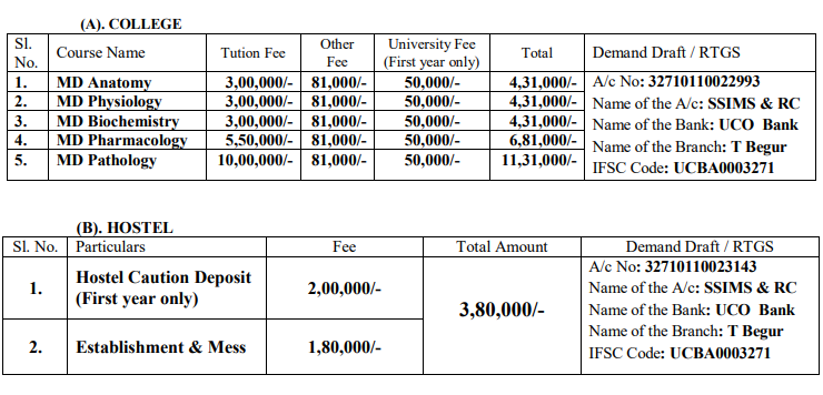 fee