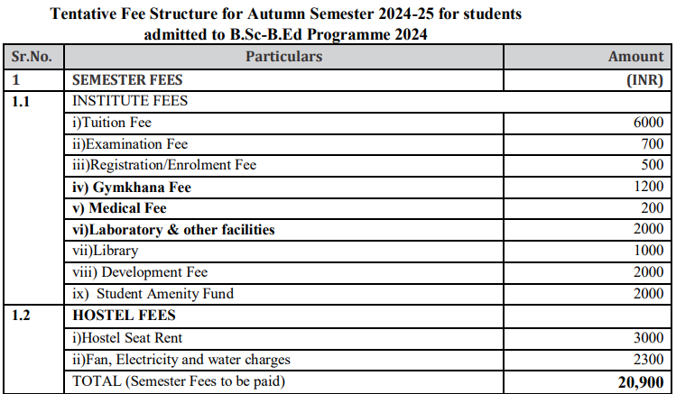 fee