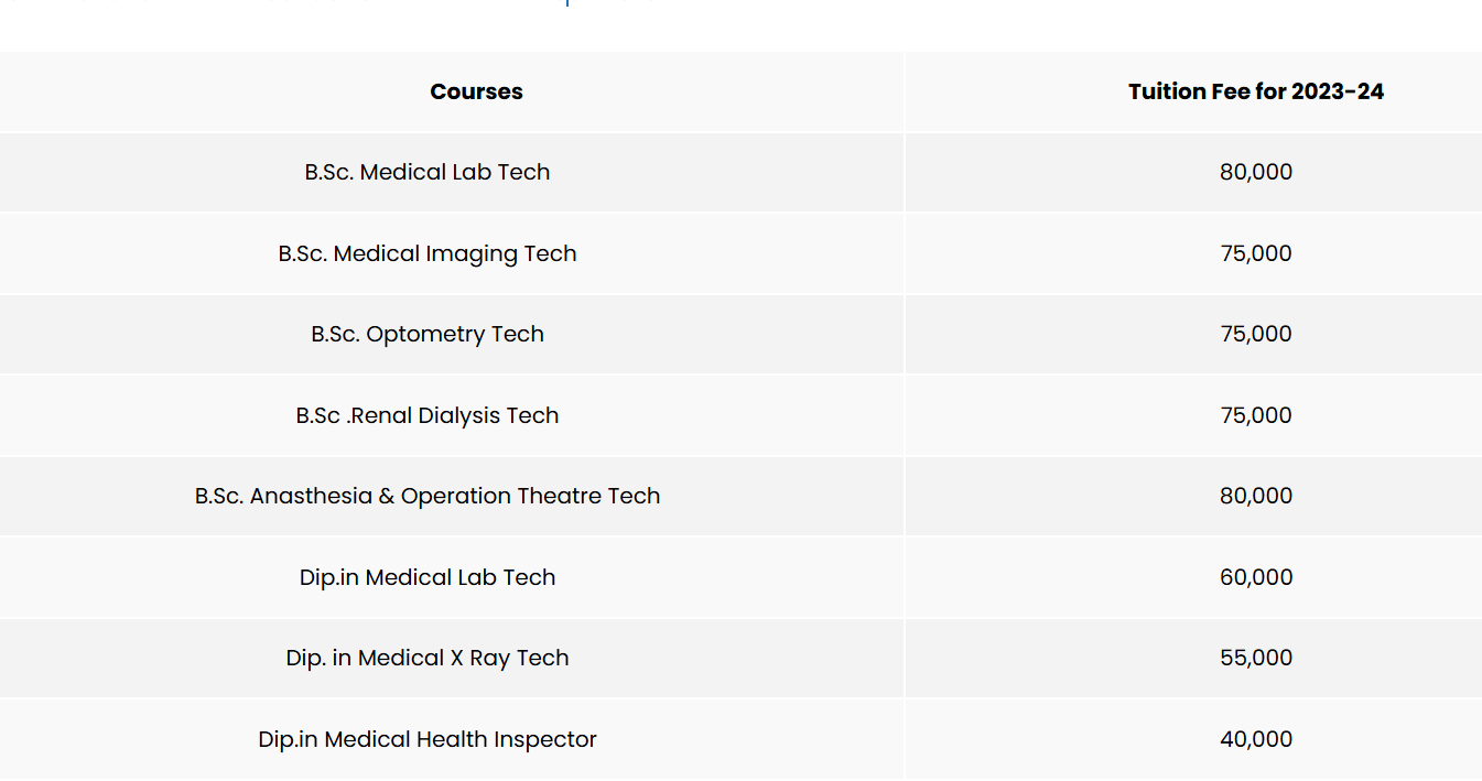 Fee Structure 