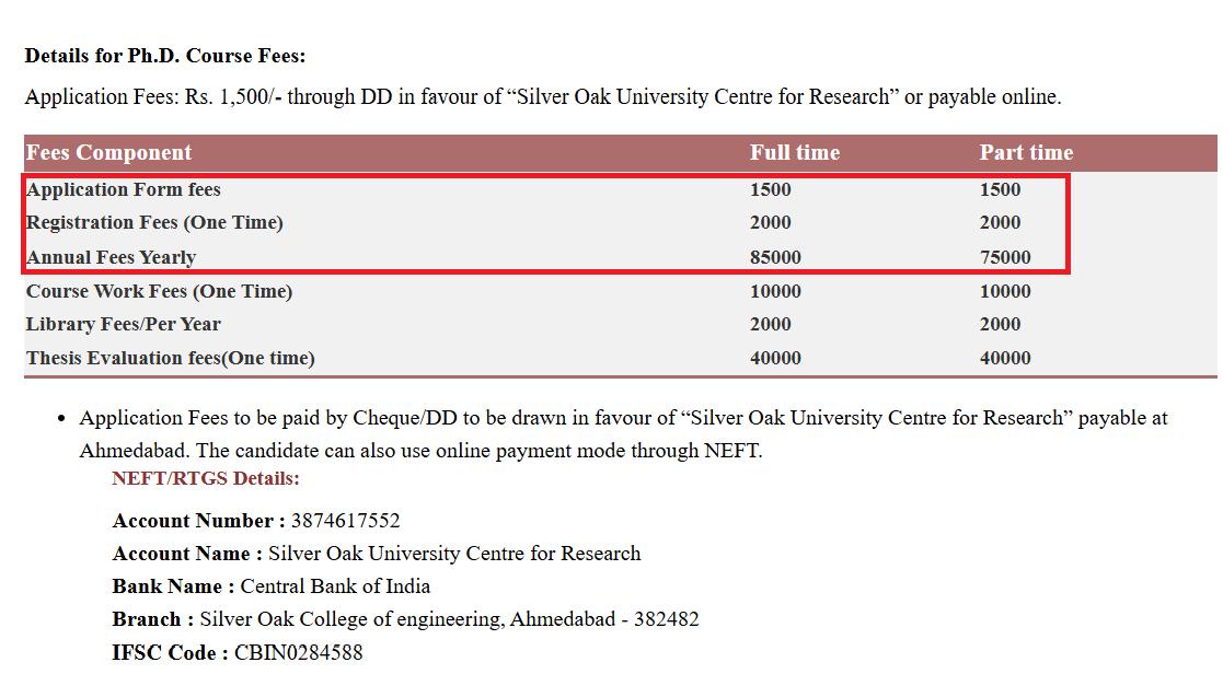 Silver Oak Ph.D Fee Details.