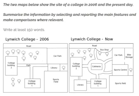 Site of a College in 2006 and the Present Day