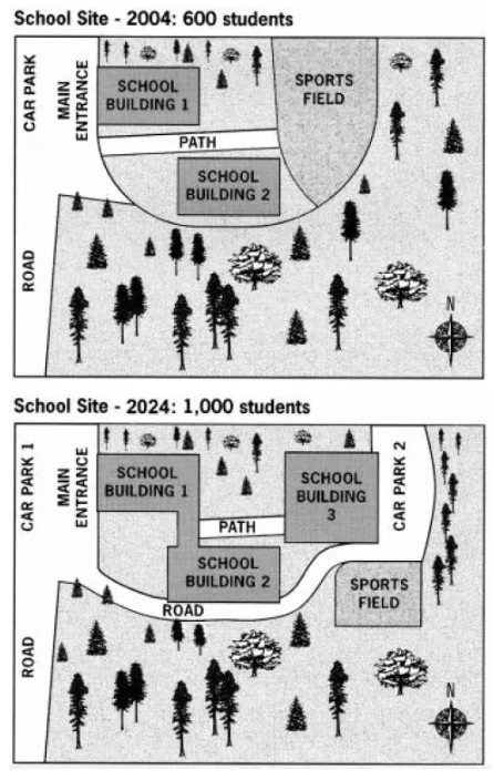 Site of a School in 2004 and the plan for changes in 2024