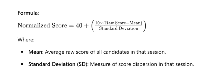 TANCET Normalization Formula