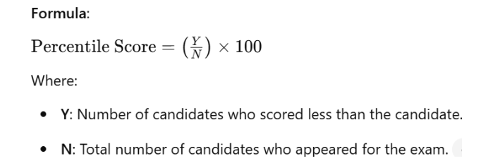 TANCET Percentile Calculator