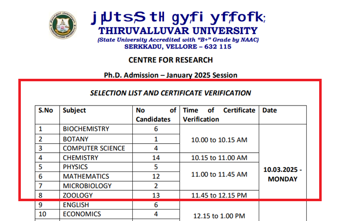 TU Vellore PhD admission 2025