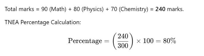 TNEA Calculation Process